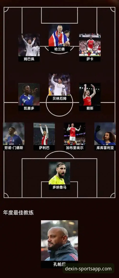 德信体育专业数据分析 揭秘阿根廷新星陨落背后:德信体育数据如何解读世界杯前最大变数