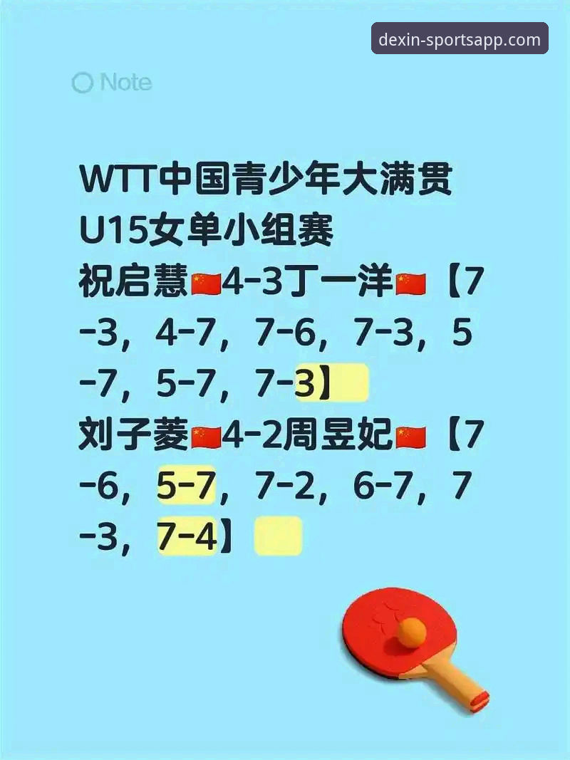 2026WTT卢森堡站U15女单决赛深度评测：从德信体育平台看国乒新星孙笑薇的成长之路
