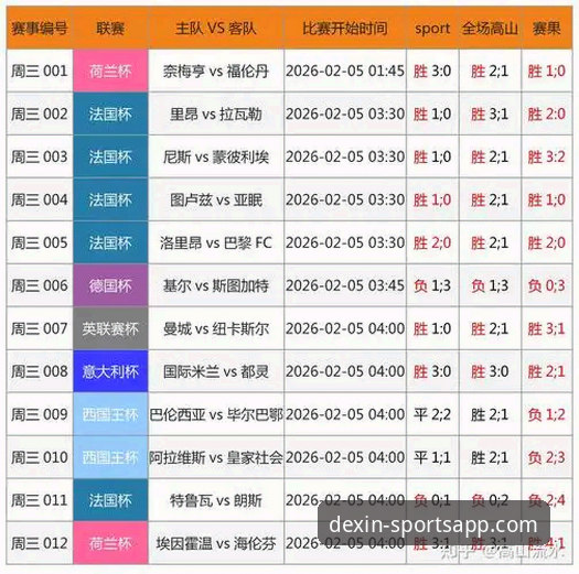 揭秘德信体育数据服务：体育迷必知的专业赛事分析背后真相